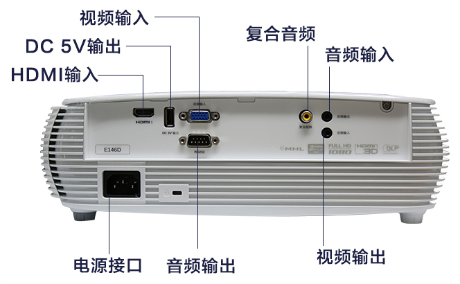 宏碁投影仪E146D产品背面接口细节